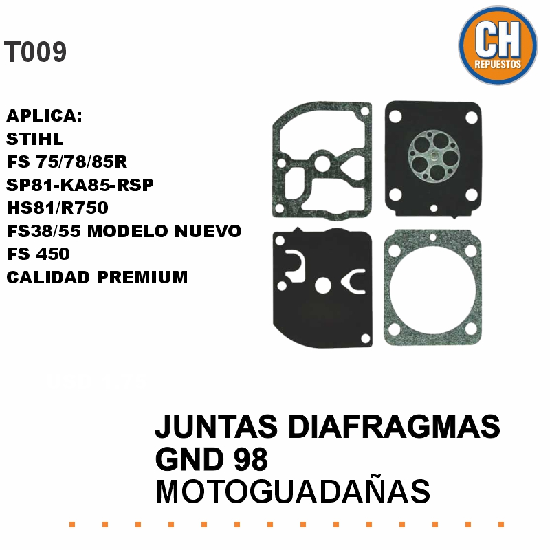 Juntas GND 56